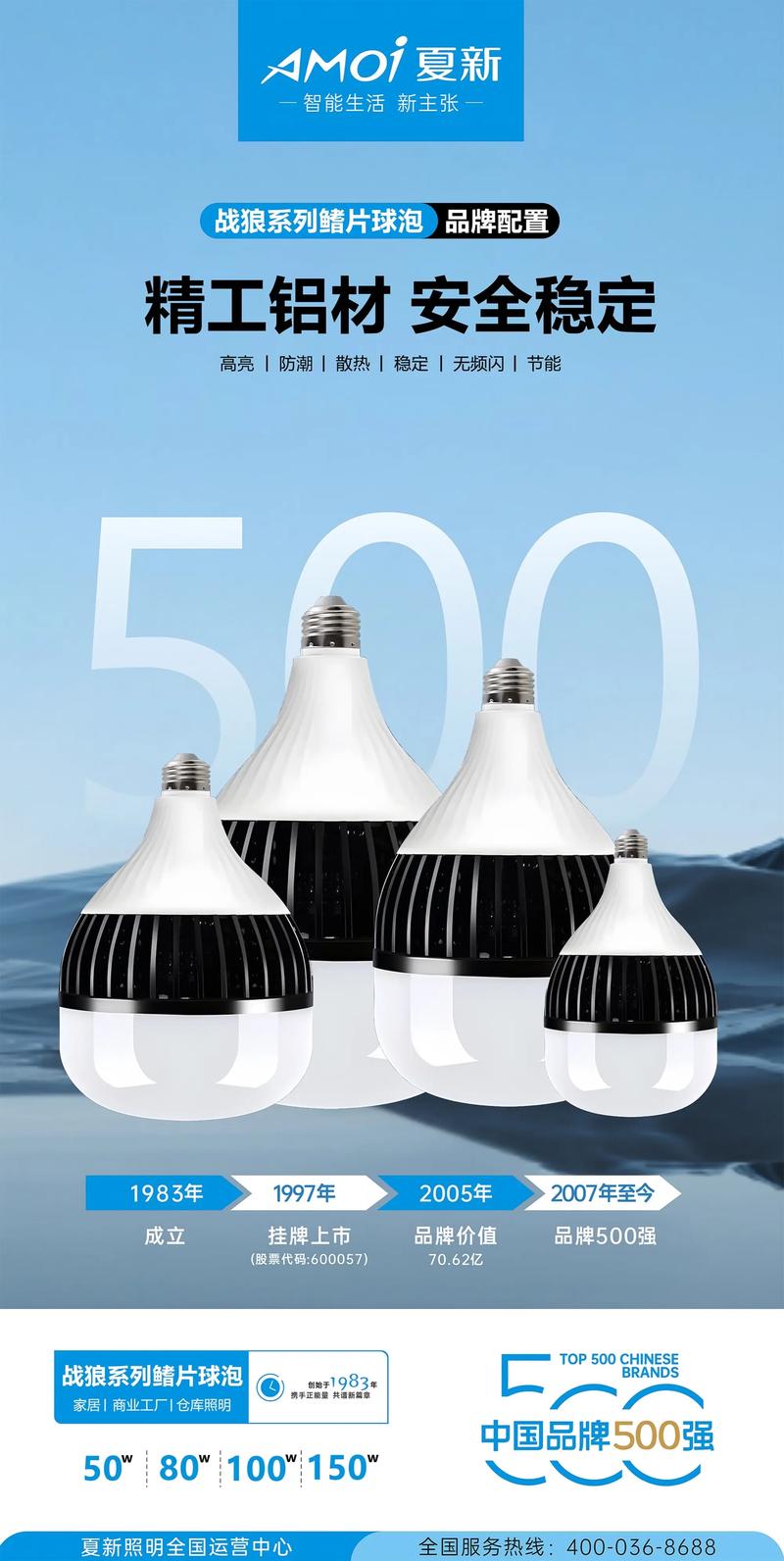 夏新照明 点亮品质生活，灯具批发优选